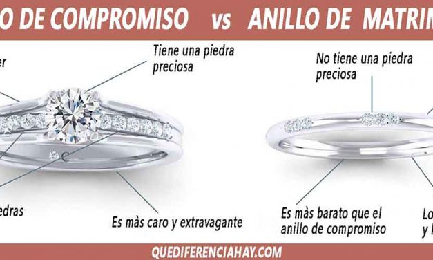 Qué diferencia hay entre el anillo de compromiso y el de matrimonio